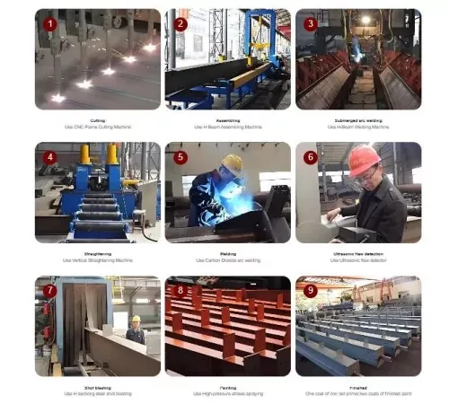 American Standard Terminal Steel Construction