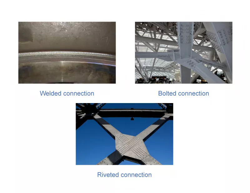 Connectors join steel beams